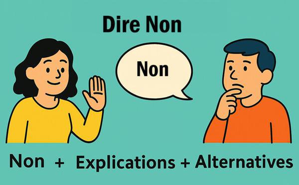 Dire Non