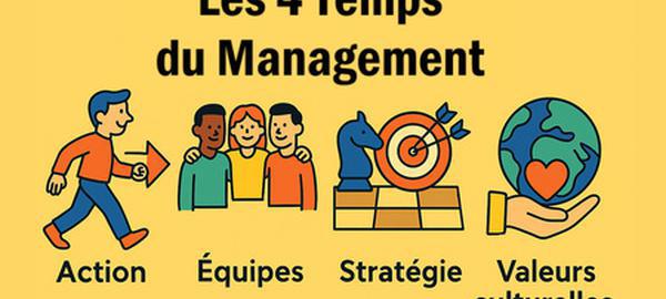 Les 4 Temps du Management