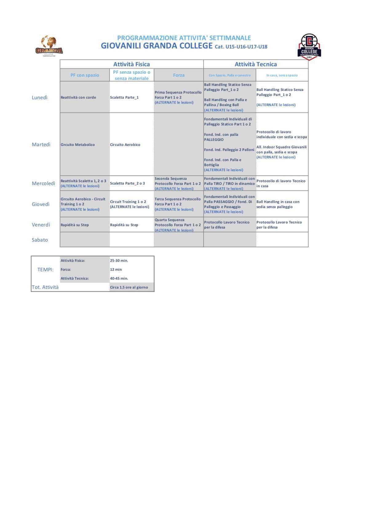 Programmazione Attività - Gruppi Under 15, Under 16, Under 17, Under 18 Programmazione Attività - Gruppi Under 15, Under 16, Under 17, Under 18
