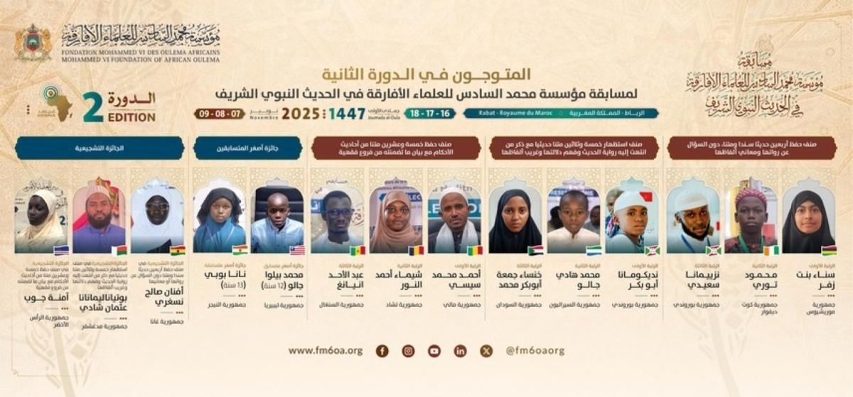 اختتام الدورة الثانية لمسابقة مؤسسة محمد السادس للعلماء الأفارقة في الحديث النبوي وإعلان الفائزين