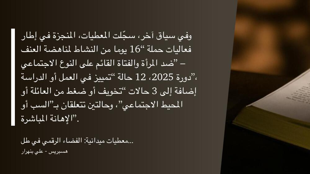 معطيات. الفضاء الرقمي هو الواجهة لانتهاك حقوق المغربيات المسيحيات