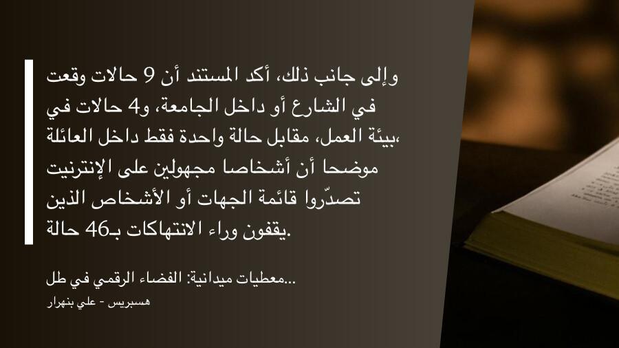 معطيات. الفضاء الرقمي هو الواجهة لانتهاك حقوق المغربيات المسيحيات