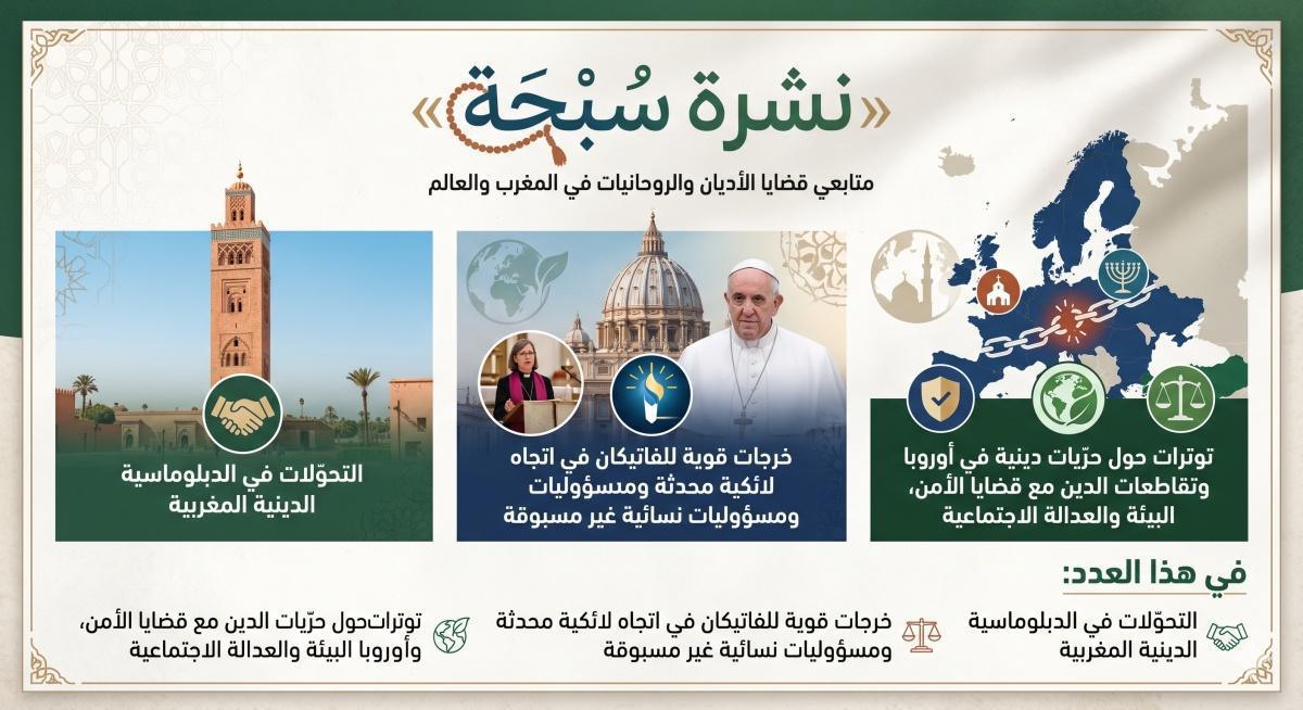 نشرة سُبْحة 58 نشرة سُبْحة 58