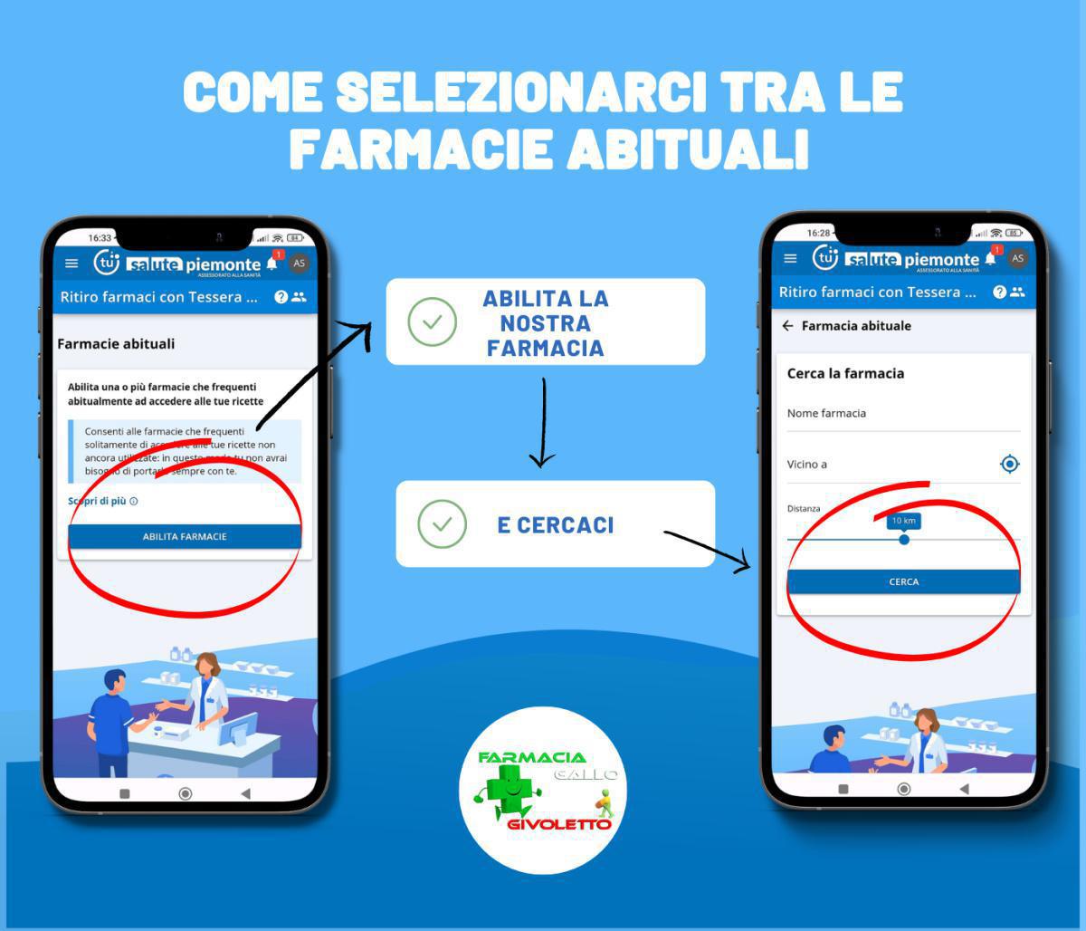 Ritiro farmaci con tessera sanitaria Ritiro farmaci con tessera sanitaria