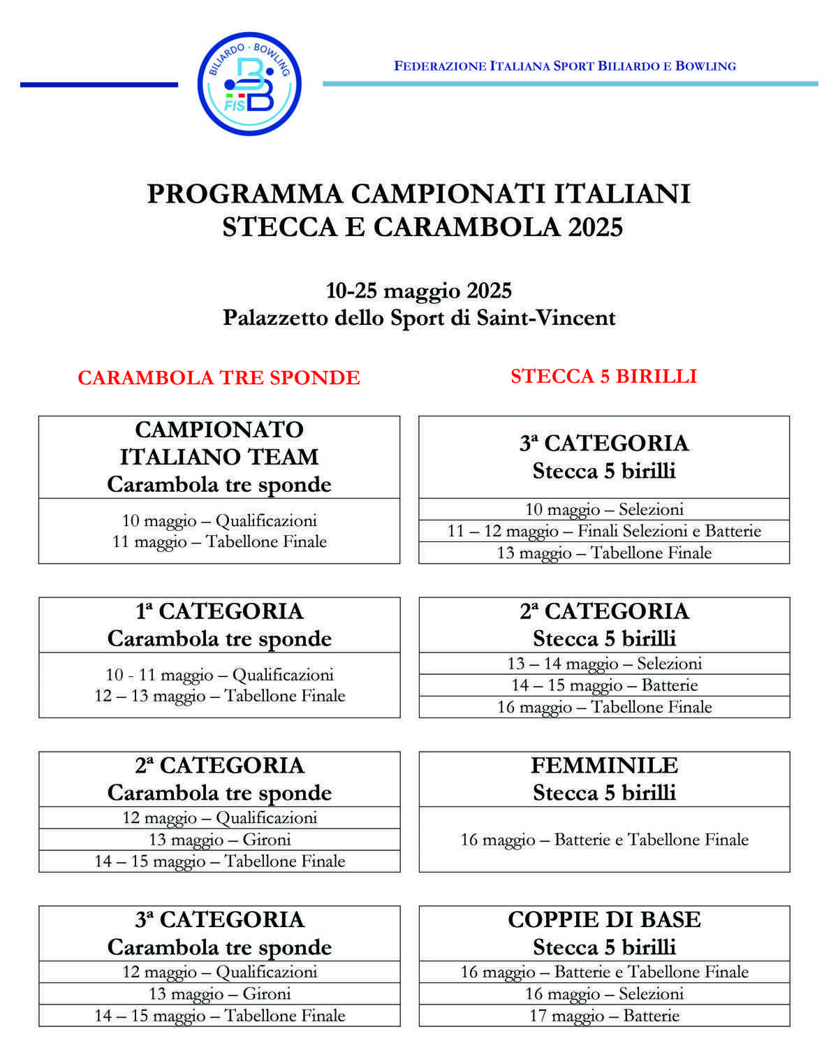 PROGRAMMA FINALI CAMPIONATI ITALIANI 2025 DELLE DISCIPLINE STECCA 5 BIRILLI E CARAMBOLA TRE SPONDE