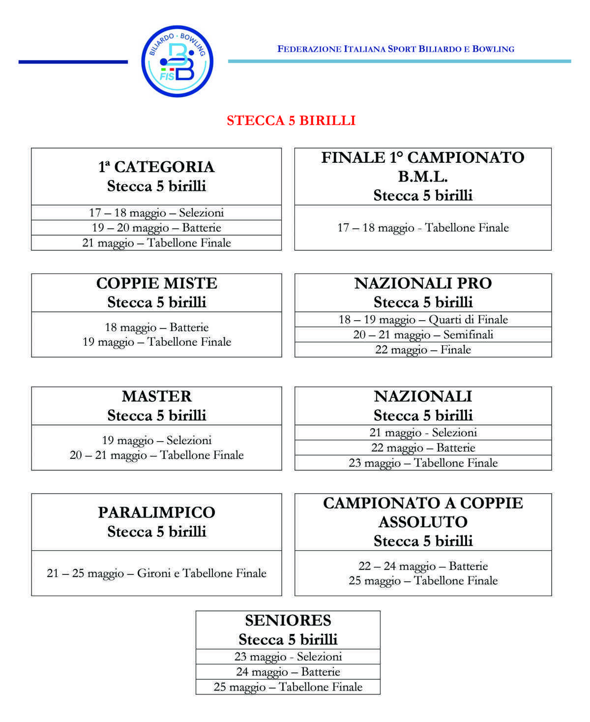 PROGRAMMA FINALI CAMPIONATI ITALIANI 2025 DELLE DISCIPLINE STECCA 5 BIRILLI E CARAMBOLA TRE SPONDE