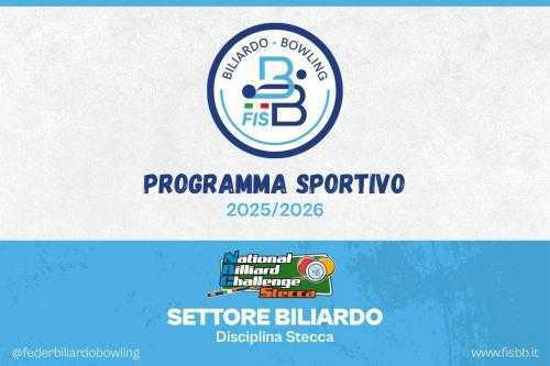 AVVIO STAGIONE SPORTIVA 2025/2026: INTRODUZIONE DEL RANKING INDIVIDUALE AVVIO STAGIONE SPORTIVA 2025/2026: INTRODUZIONE DEL RANKING INDIVIDUALE