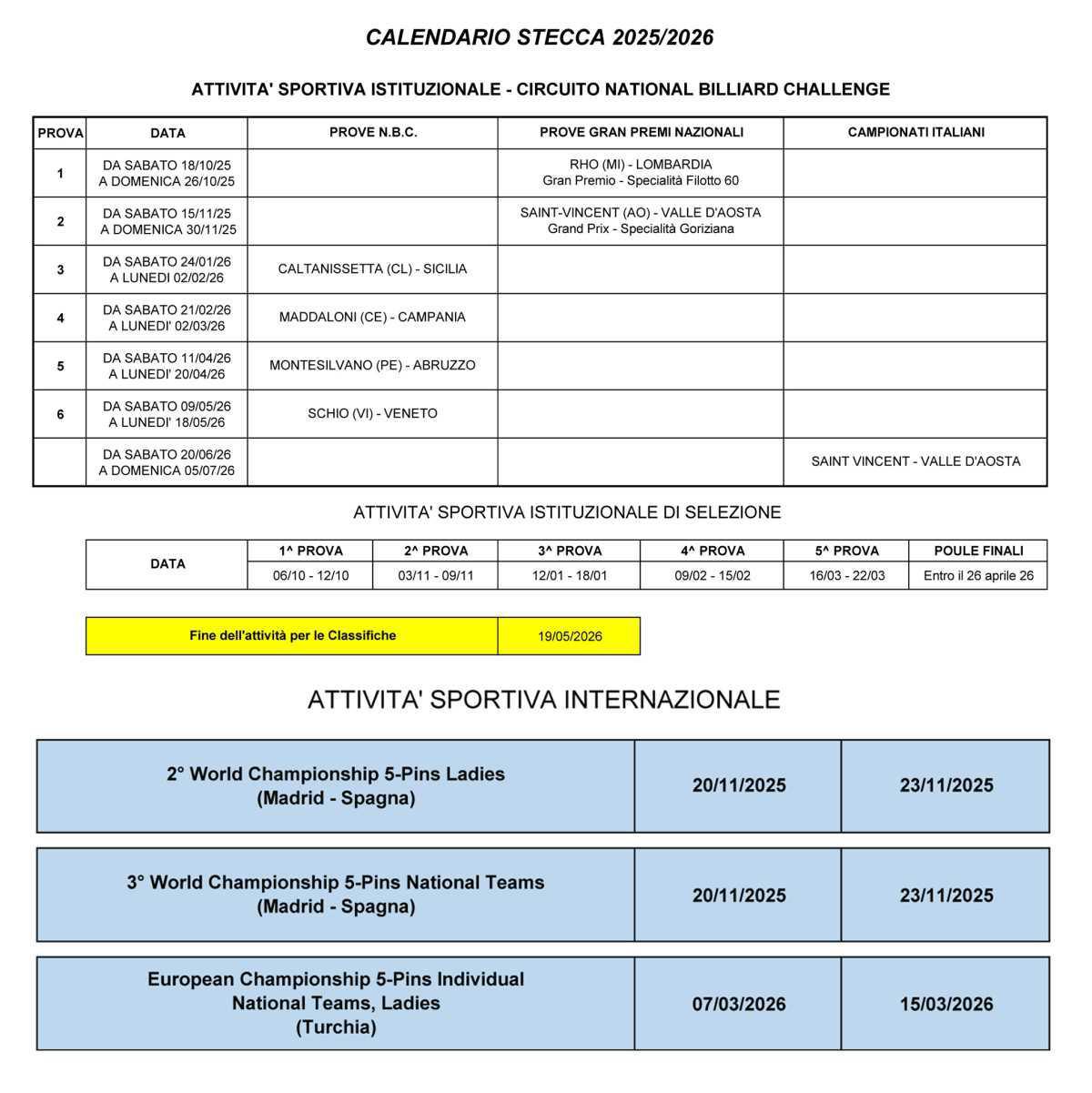 AVVIO STAGIONE SPORTIVA 2025/2026: INTRODUZIONE DEL RANKING INDIVIDUALE AVVIO STAGIONE SPORTIVA 2025/2026: INTRODUZIONE DEL RANKING INDIVIDUALE