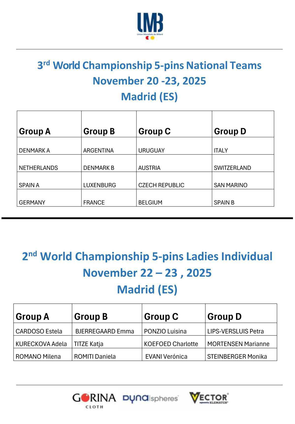 CAMPIONATO DEL MONDO STECCA 5 BIRILLI: NAZIONALE ITALIANA AI NASTRI DI PARTENZA CAMPIONATO DEL MONDO STECCA 5 BIRILLI: NAZIONALE ITALIANA AI NASTRI DI PARTENZA