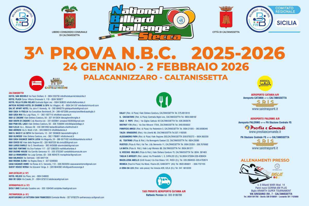 26° CAMPIONATO ITALIANO: 3ª PROVA NBC 26° CAMPIONATO ITALIANO: 3ª PROVA NBC