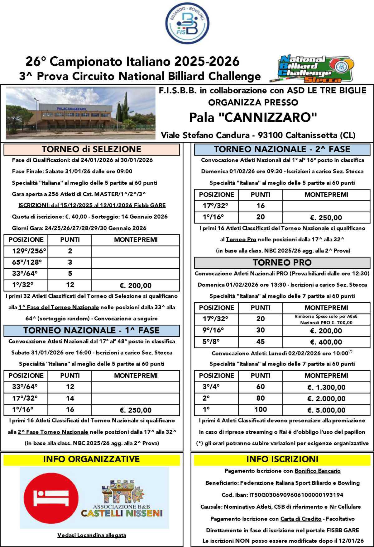 26° CAMPIONATO ITALIANO: 3ª PROVA NBC