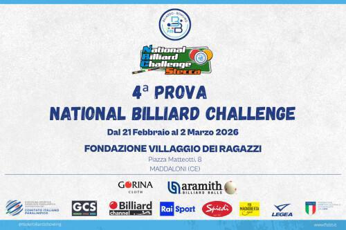 26° CAMPIONATO ITALIANO – 4° PROVA NBC MADDALONI: APERTURA ISCRIZIONI