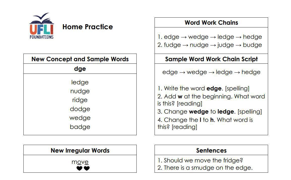 UFLI Monday and Tuesday 