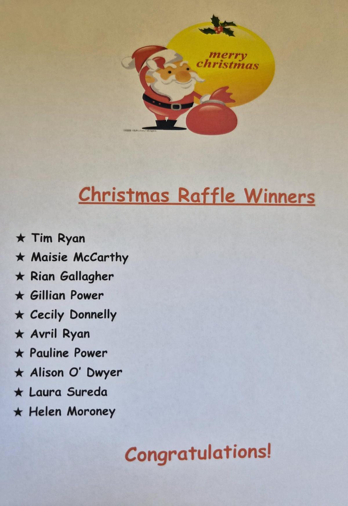 Congratulations to the lucky winners of the Parents Council Christmas Raffle