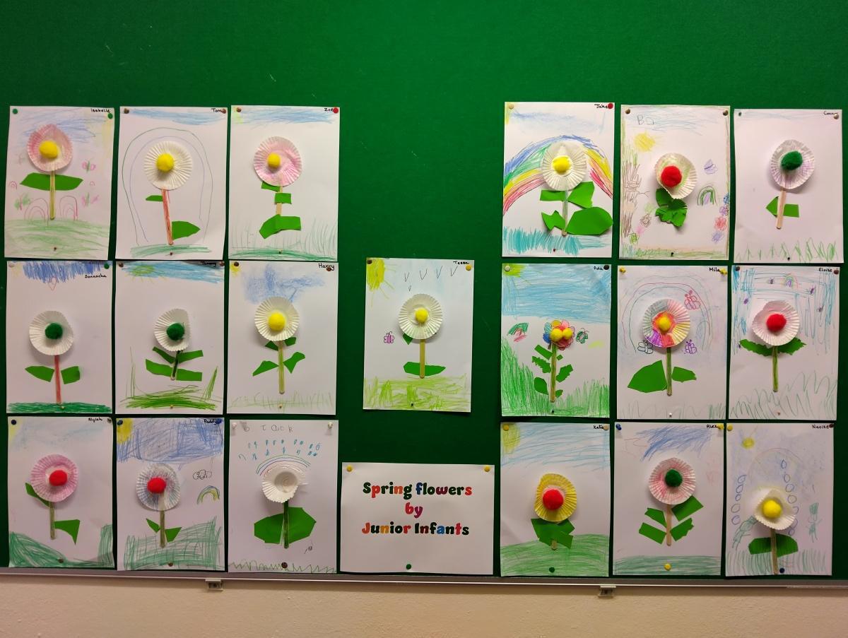 Beautiful Spring flowers!