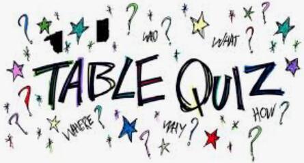 St. Ailbe's Credit Union Quiz & Cumann na mBunscol Table Quiz