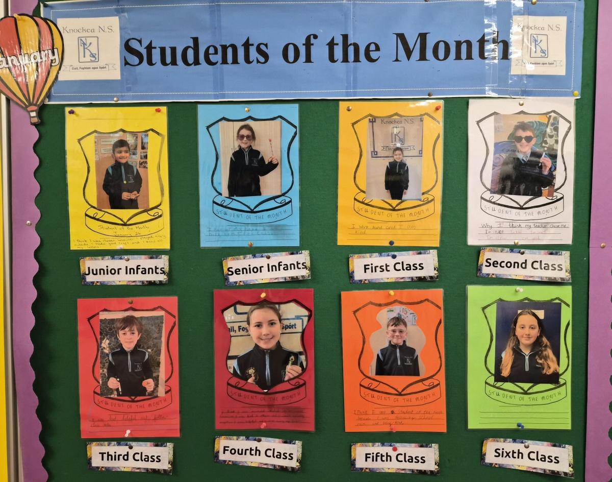 Our first group of monthly award winners for 2026 - Well done everyone!