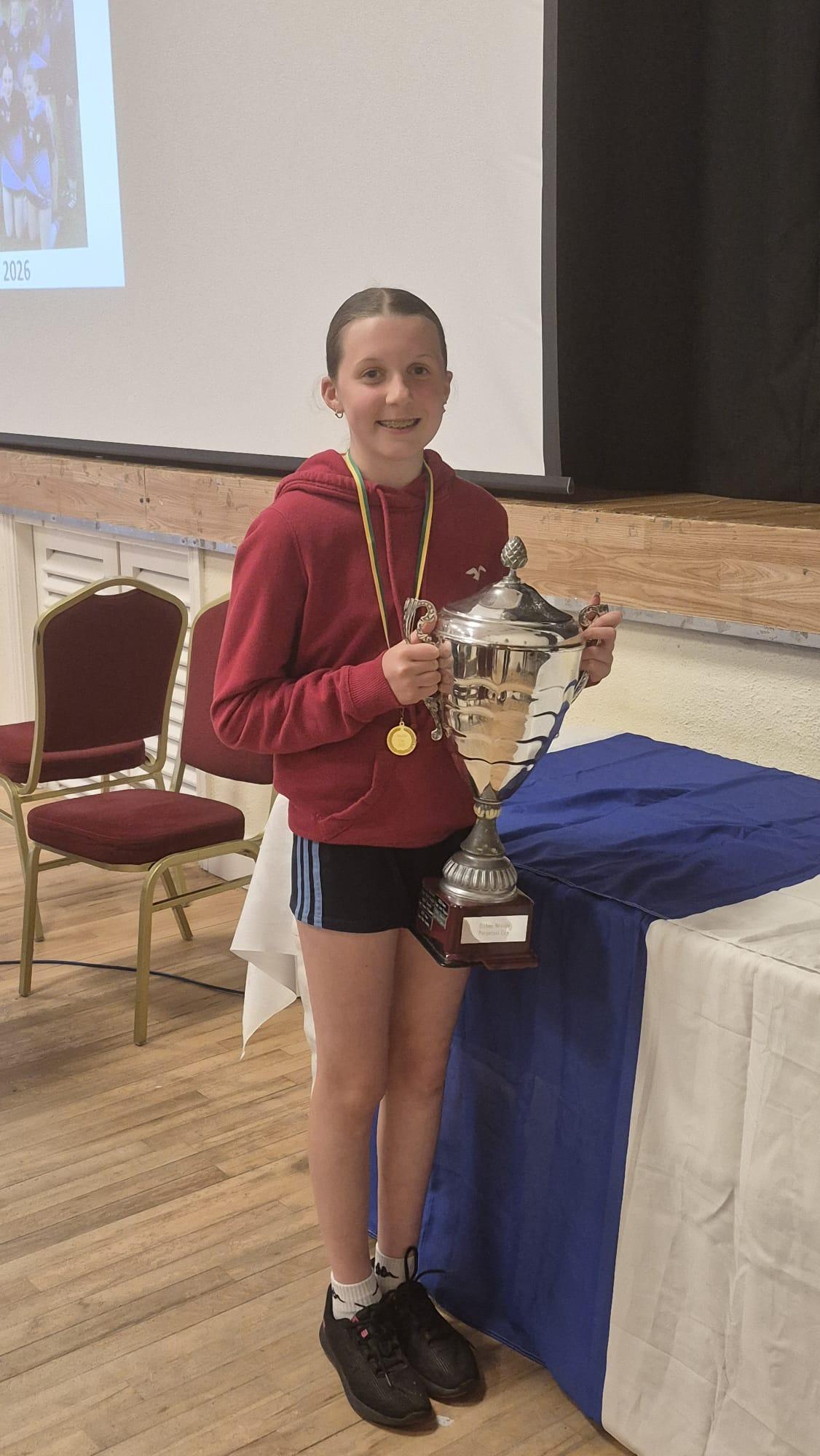 Sporting Success