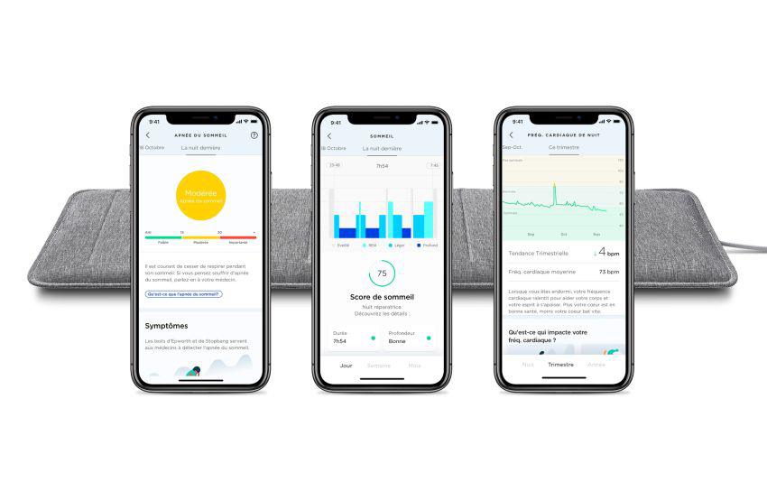 Sleep Analyzer Detecter L Apnee Du Sommeil A Domicile Grace A Un Dispositif Qui Ne Se Porte Pas