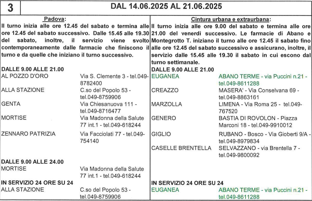 Farmacie di turno