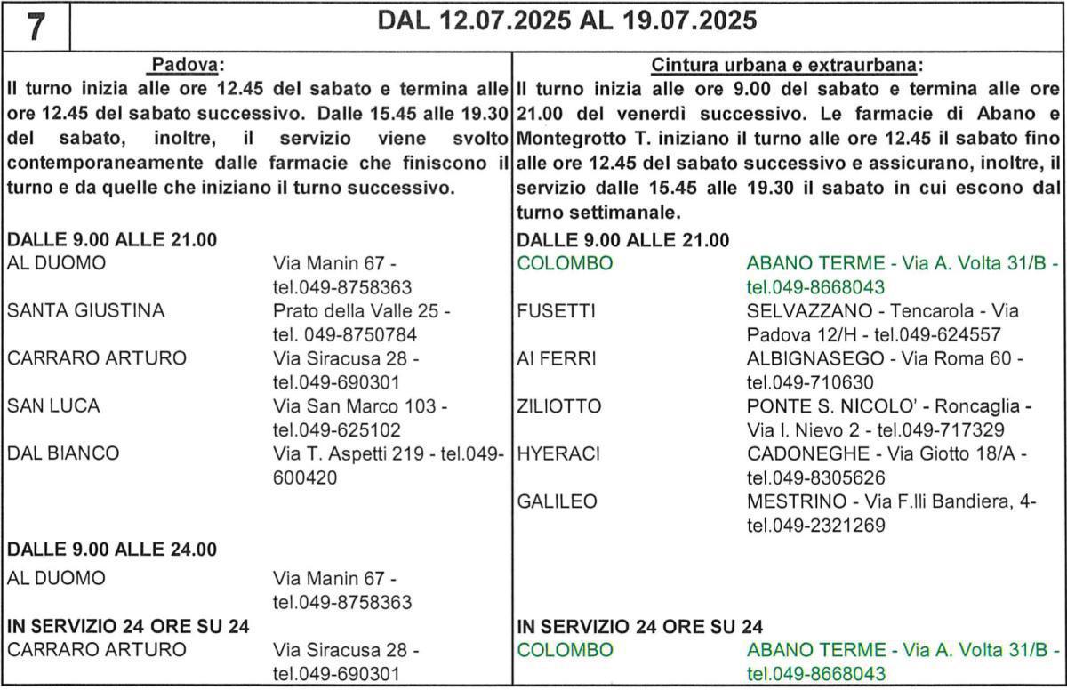 Farmacie di turno