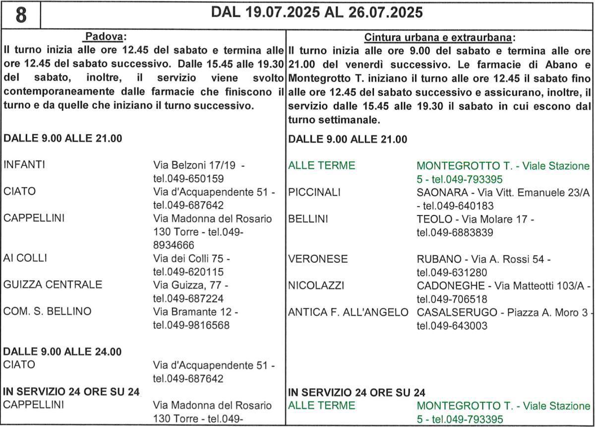 Farmacie di turno