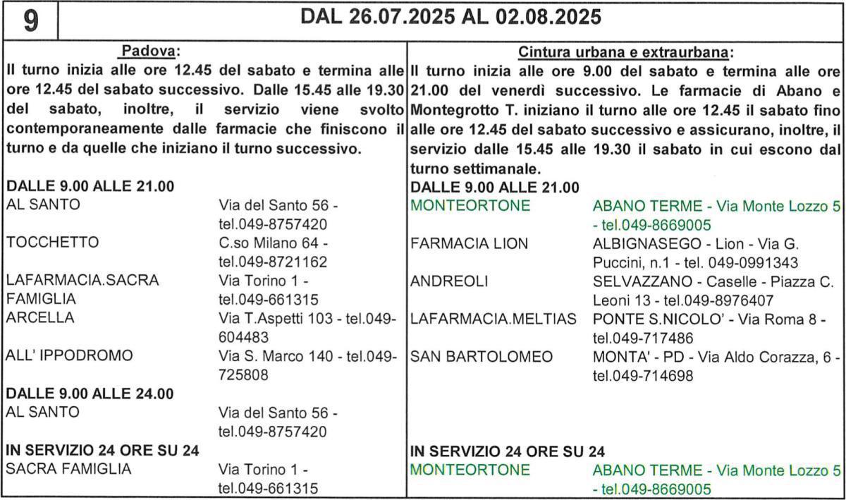Farmacie di turno