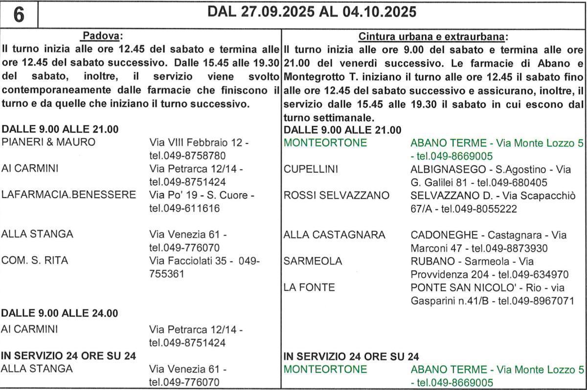 Farmacie di turno