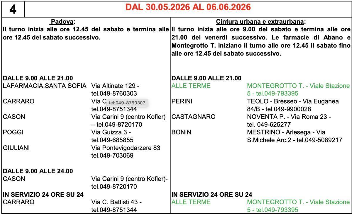 Farmacie di turno