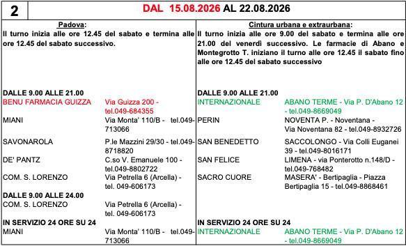 Farmacie di turno