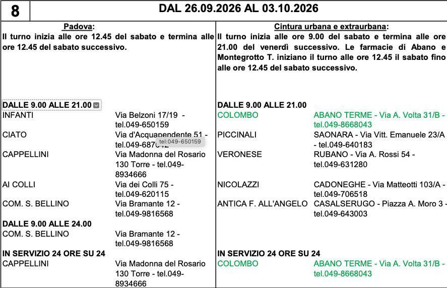 Farmacie di turno