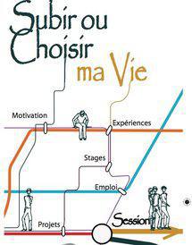 Subir ou choisir ma vie ?