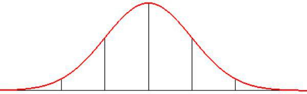 Le Rapport De Stage Un Exercice Accessible Pour L Etudiant