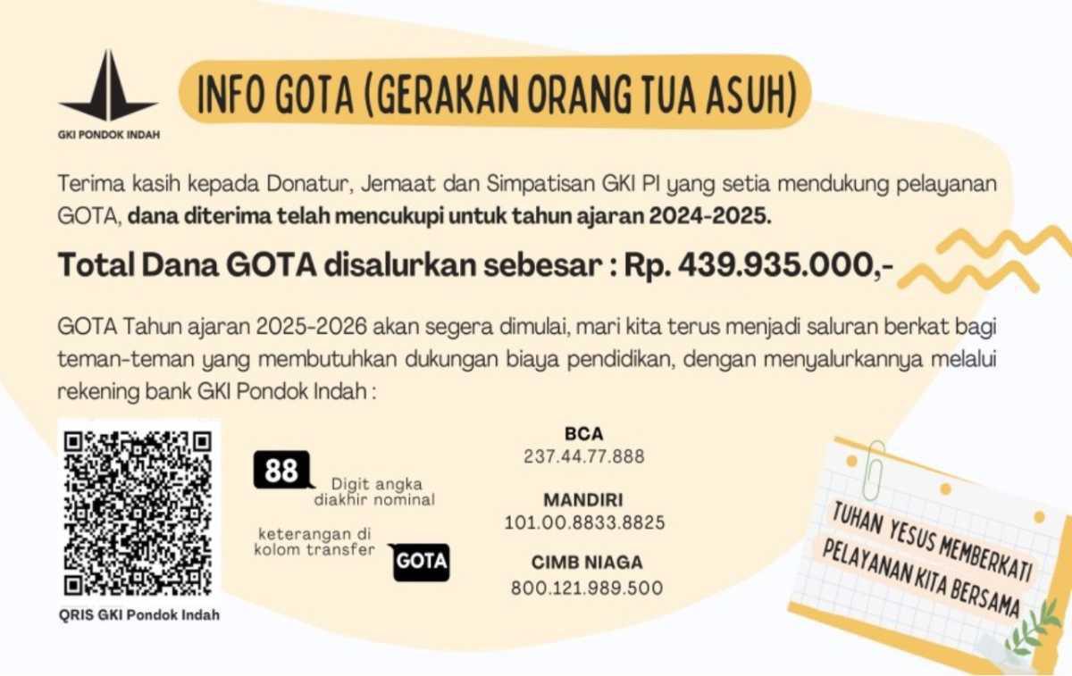 Info DIKESRA GOTA GKIPI