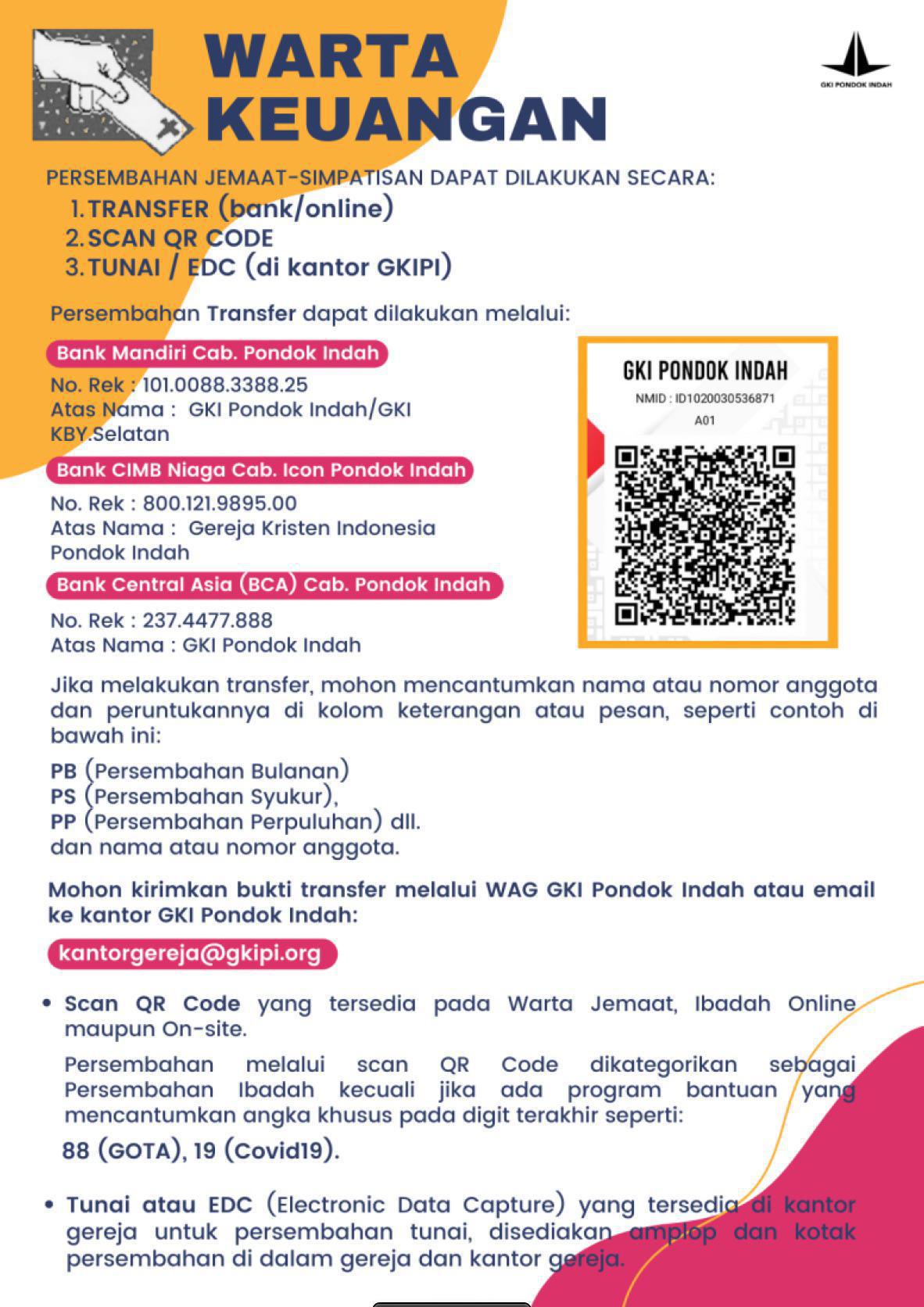 Informasi Persembahan