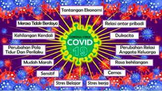 Membangun Keluarga Positif & Kreatif di Tengah Pandemi Membangun Keluarga Positif & Kreatif di Tengah Pandemi