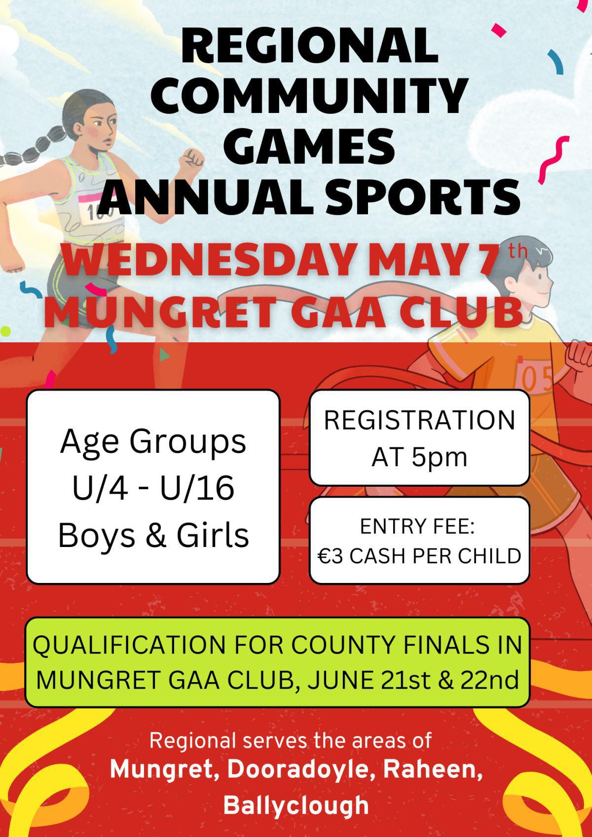  Regional Community Games Annual Sports Day 