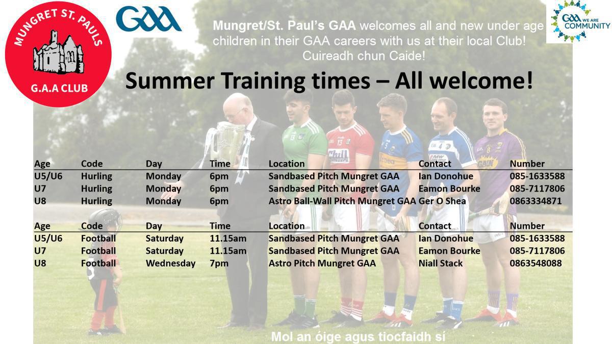 Mungret GAA Club