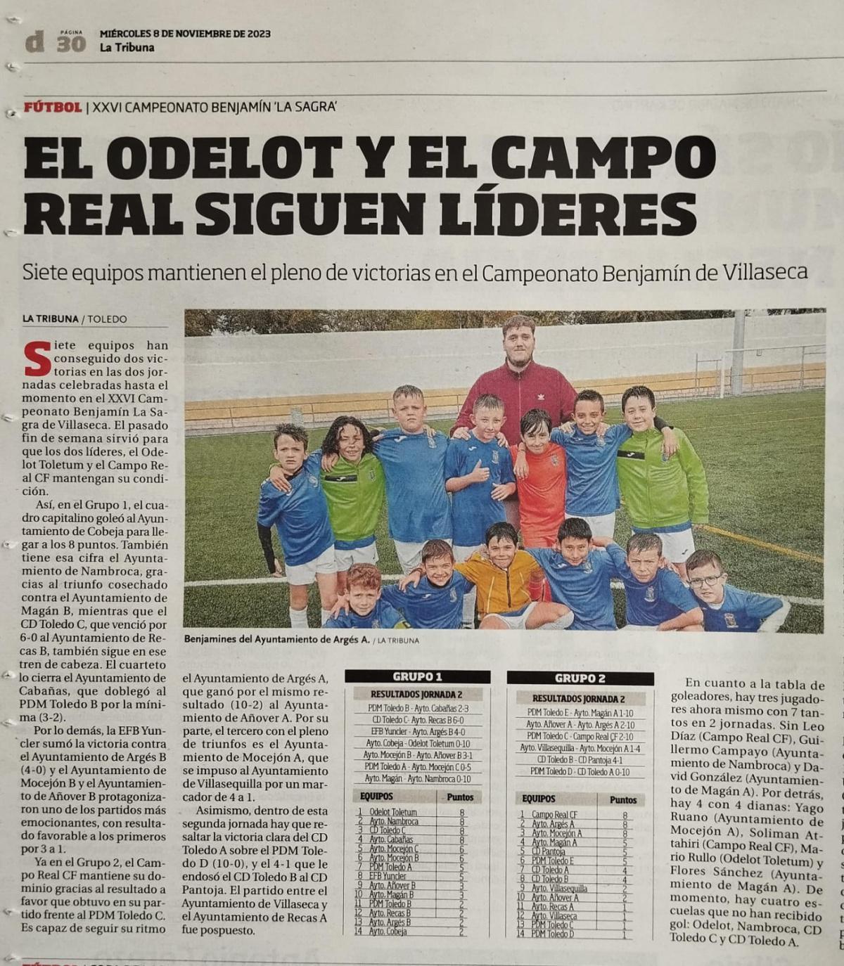 EL ODELOT Y EL CAMPO REAL SIGUEN LÍDERES