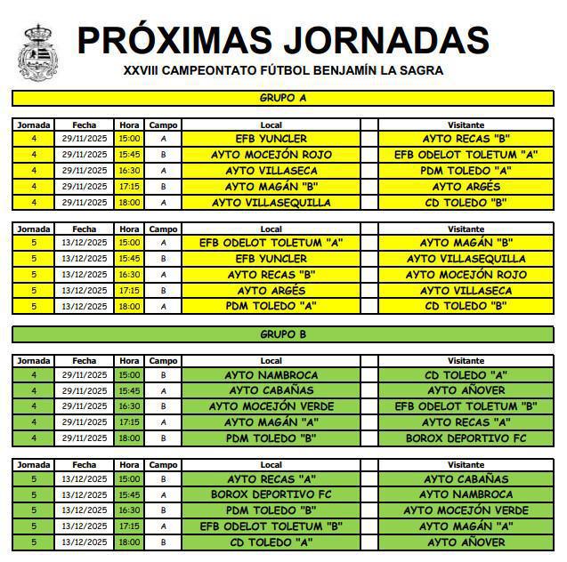 1ª Fase: Jornada 4 y 5