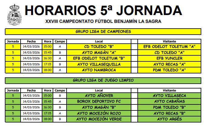 2ª Fase: Jornada 5