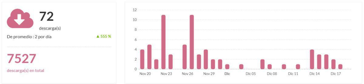 EL XXVII CAMPEONATO EN NÚMEROS EL XXVII CAMPEONATO EN NÚMEROS