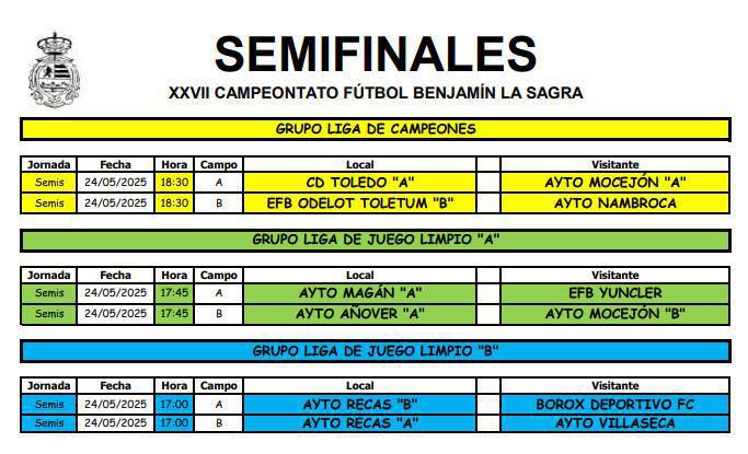¡Llega la emoción de las semifinales en el XXVII Campeonato Benjamín de La Sagra! ¡Llega la emoción de las semifinales en el XXVII Campeonato Benjamín de La Sagra!