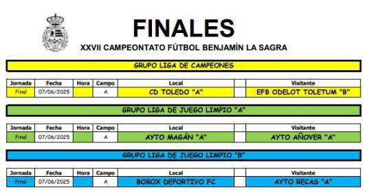 ¡Todo listo para las grandes finales del XXVII Campeonato Benjamín de La Sagra! ¡Todo listo para las grandes finales del XXVII Campeonato Benjamín de La Sagra!