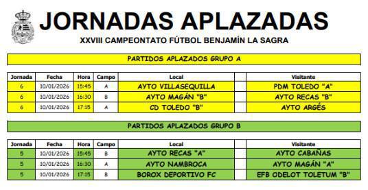 El 10 de enero se disputarán los partidos aplazados El 10 de enero se disputarán los partidos aplazados