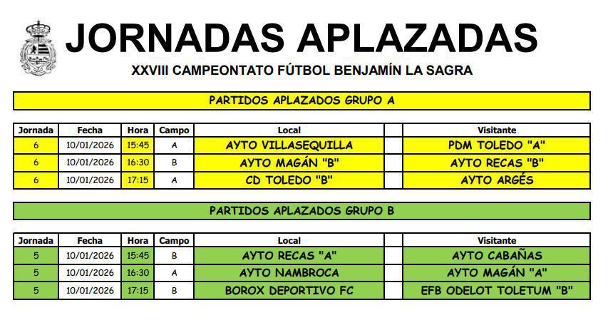 Mañana se disputan los partidos aplazados del campeonato