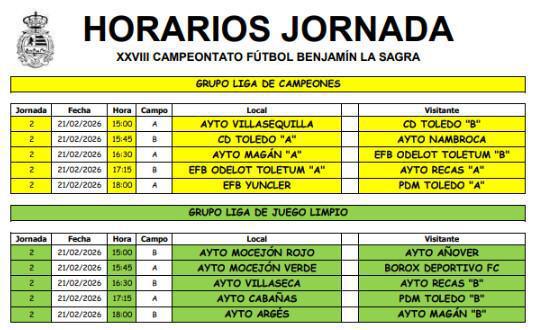 El Campeonato vuelve el 21 de febrero tras la suspensión de la Jornada 1