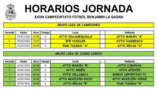 C.D. Toledo "A" y EFB Odelot Toletum "A" vencen a sus "filiales" en la Jornada 1 C.D. Toledo "A" y EFB Odelot Toletum "A" vencen a sus "filiales" en la Jornada 1