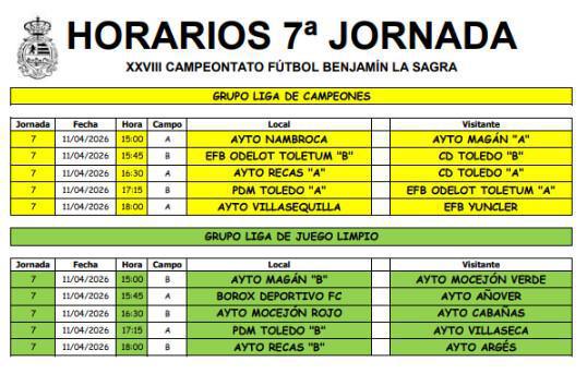 El Campeonato Benjamín “La Sagra” regresa este sábado tras el parón de Semana Santa con fechas para las finales definidas