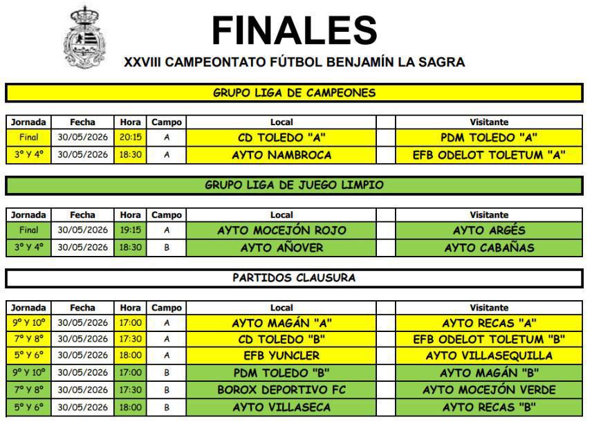 Publicados los horarios de las finales y de la clausura del XXVIII Campeonato Benjamín “La Sagra” Publicados los horarios de las finales y de la clausura del XXVIII Campeonato Benjamín “La Sagra”